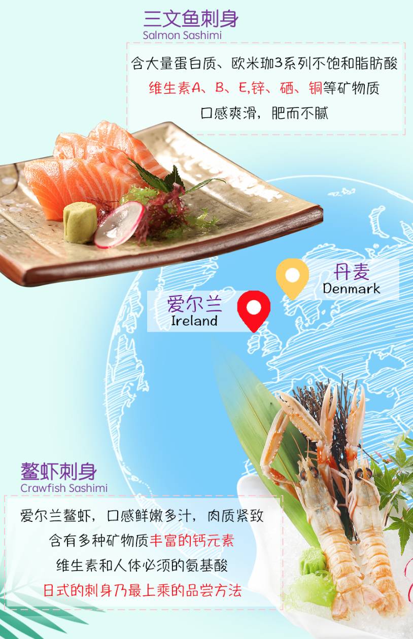 刺身上圖.jpg